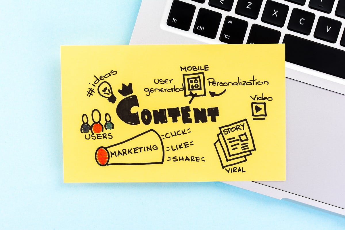 Content marketing concept