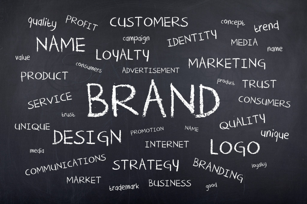 The various aspects of branding