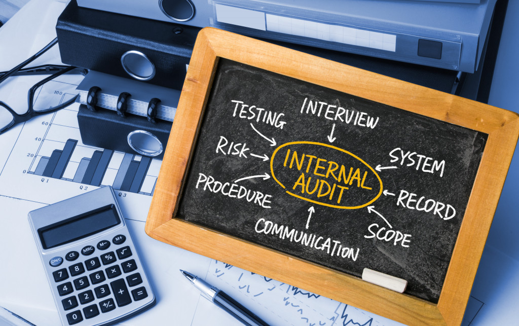 internal audit concept